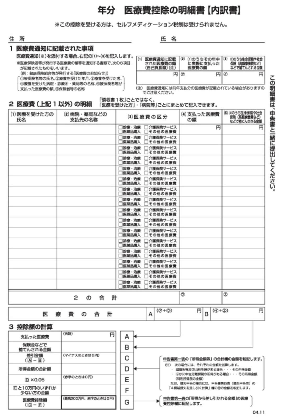 医療費控除の明細書