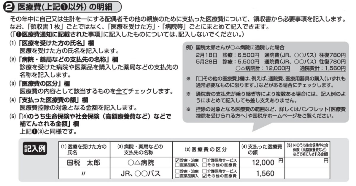  (国税庁HPより)