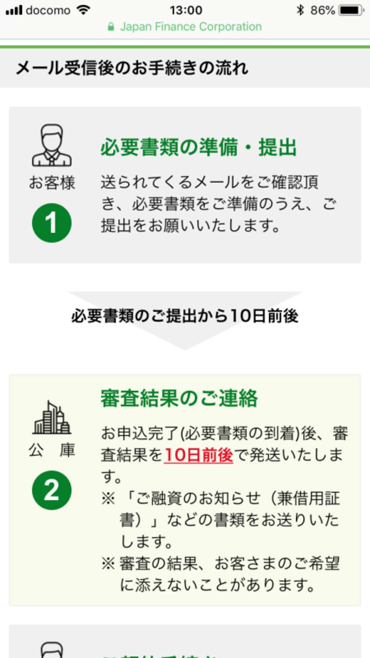 国の教育ローン