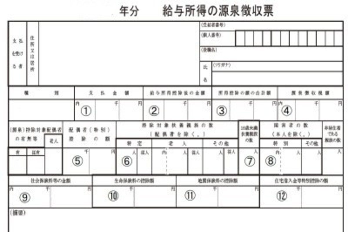 源泉徴収票