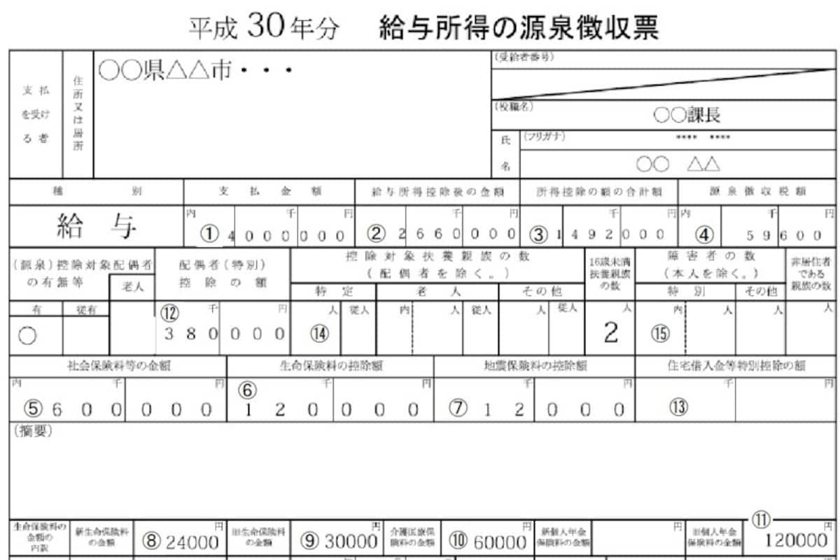 年収が400万円の人の源泉徴収票(上段のみ表示)