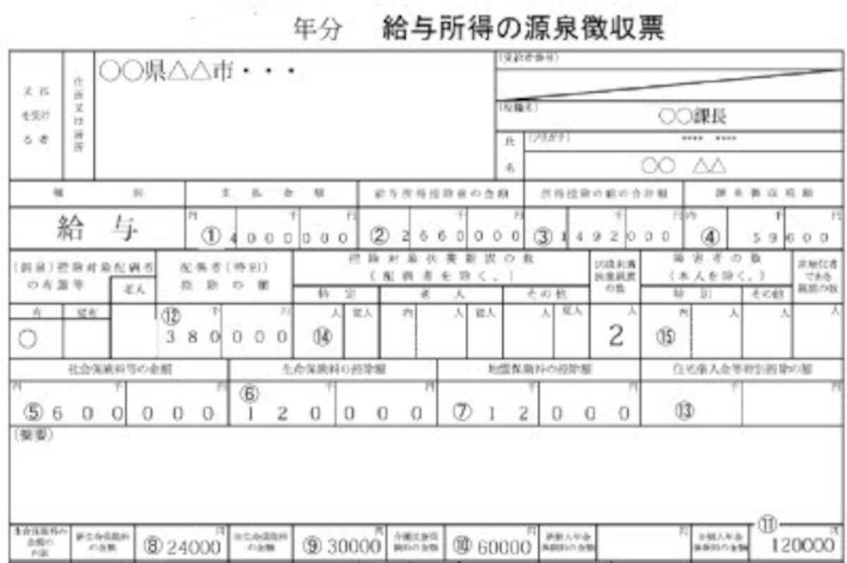 年収が400万円の人の源泉徴収票(上段のみ表示)