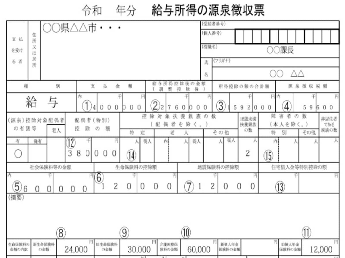 年収が400万円の人の源泉徴収票(上段のみ表示)