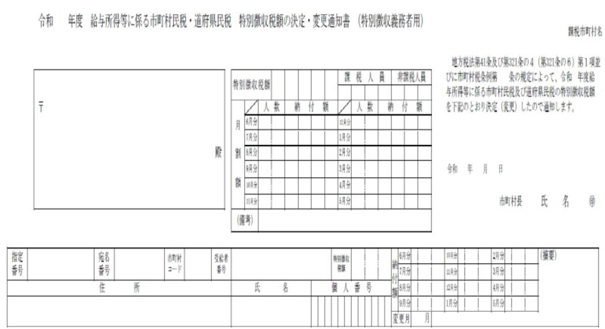 特別徴収税額の決定通知書(特別徴収義務者用)