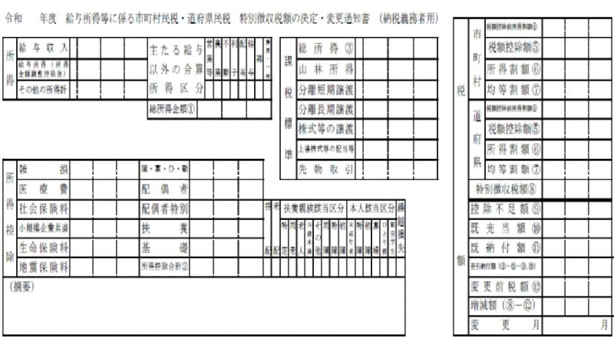 特別徴収税額の決定通知書(納税義務者用)