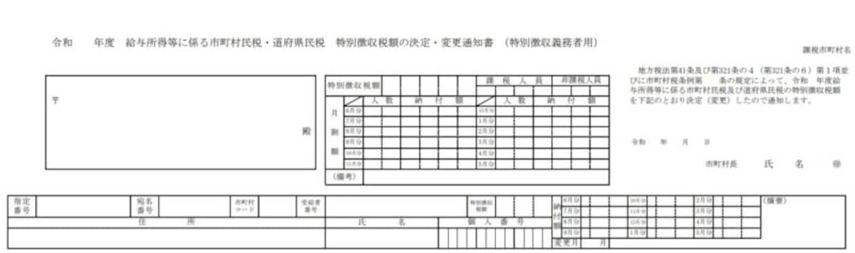 特別徴収税額の決定通知書（特別徴収義務者用）