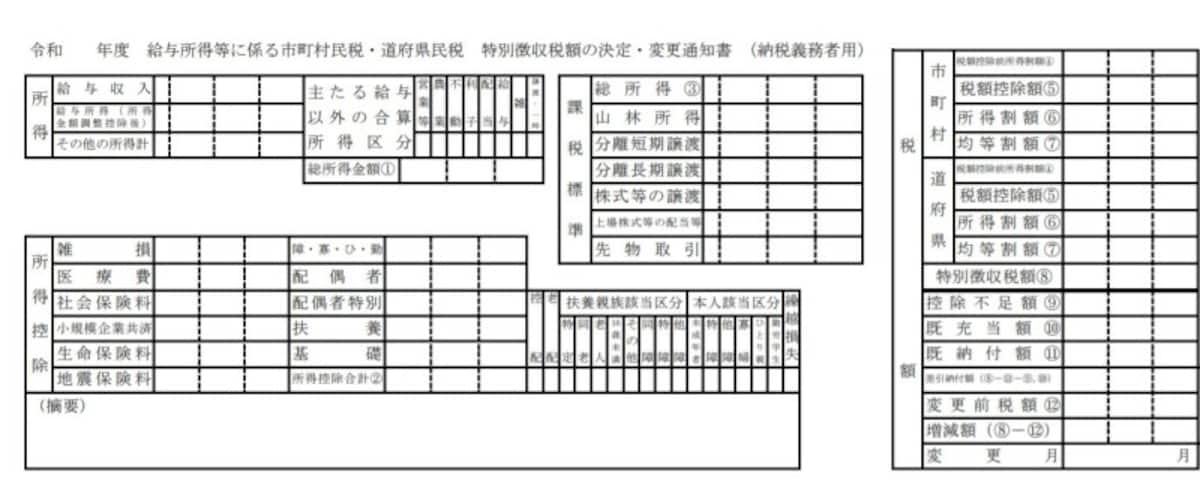 特別徴収税額の決定通知書（納税義務者用）