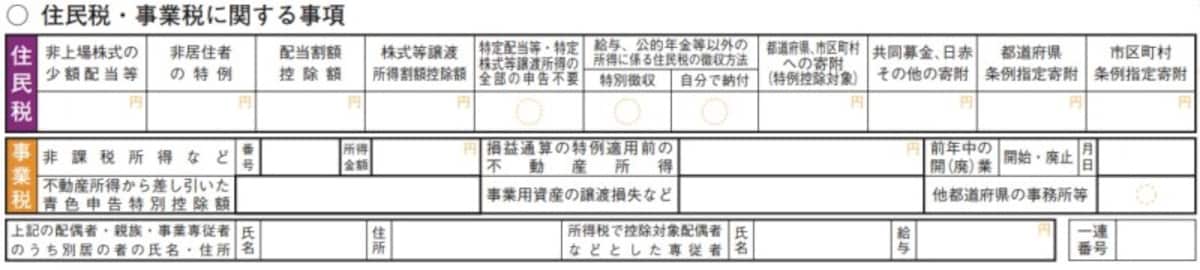 所得税の確定申告書・第二表には住民税について記入する欄があります