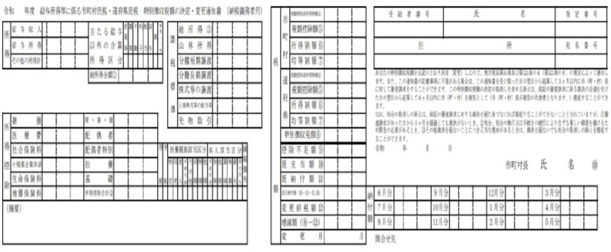 特別徴収税額の決定通知書（納税義務者用）