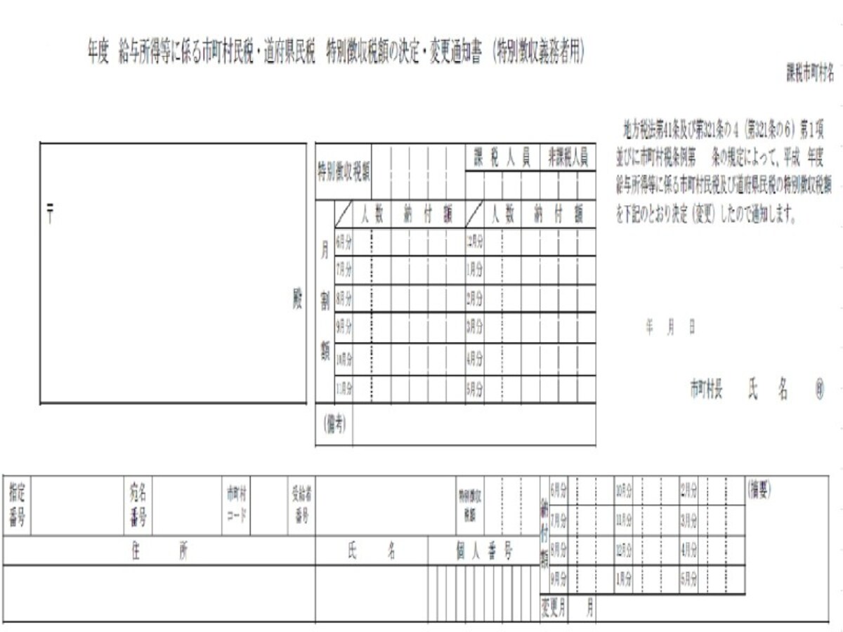 特別徴収税額の決定通知書(特別徴収義務者用)