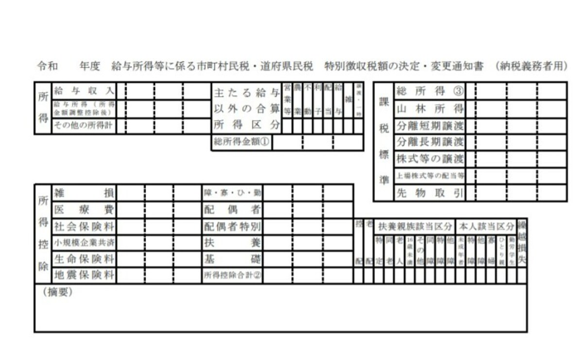 特別徴収税額の決定通知書（納税義務者用）