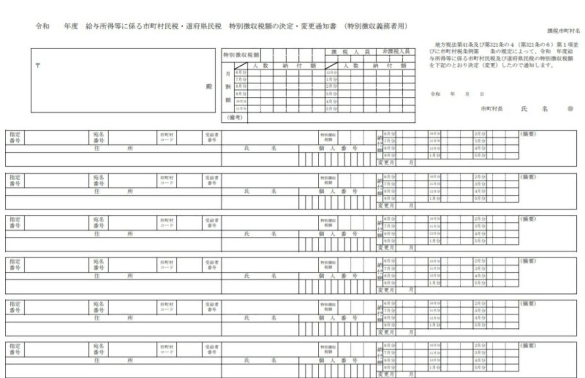 特別徴収税額の決定通知書(特別徴収義務者用)