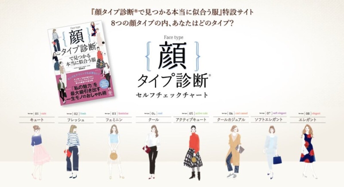 顔タイプ診断