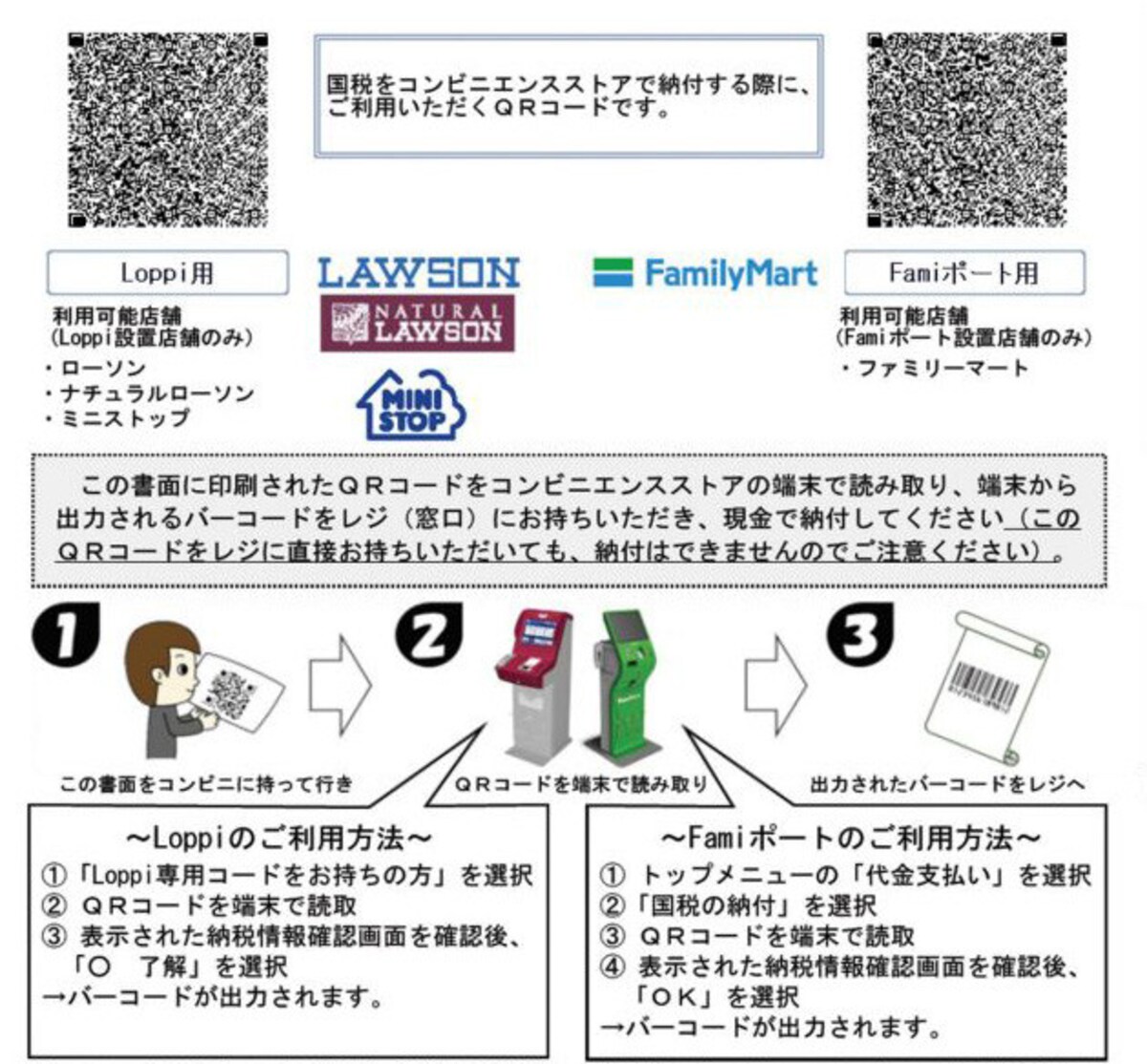 納付用QRコードは2種類あります　（出典：国税庁）