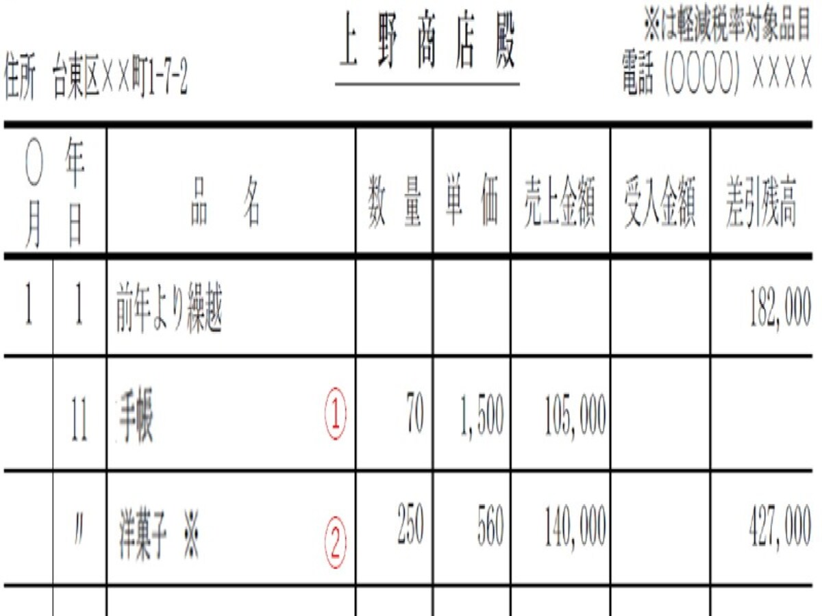 売掛帳