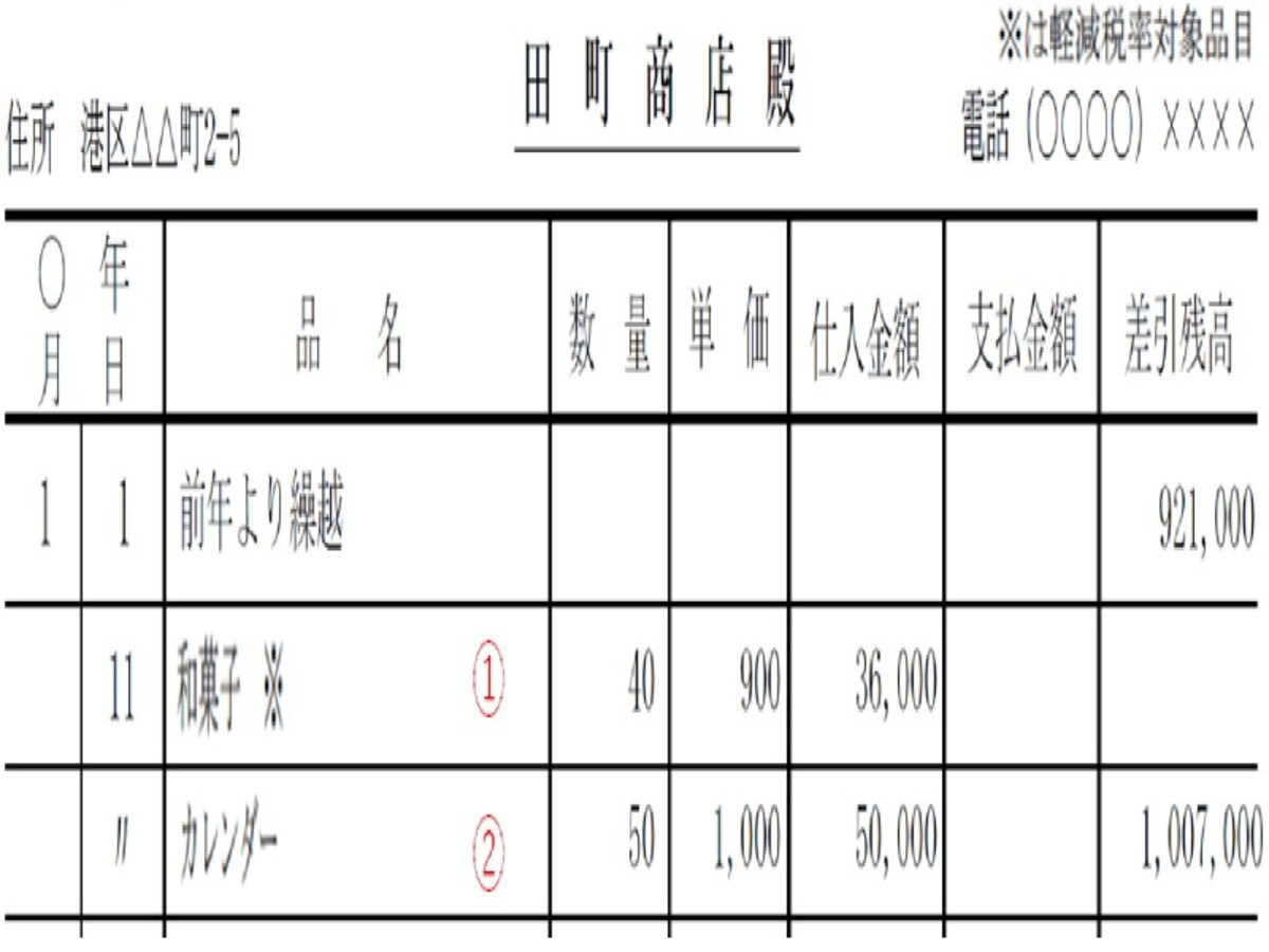 買掛長