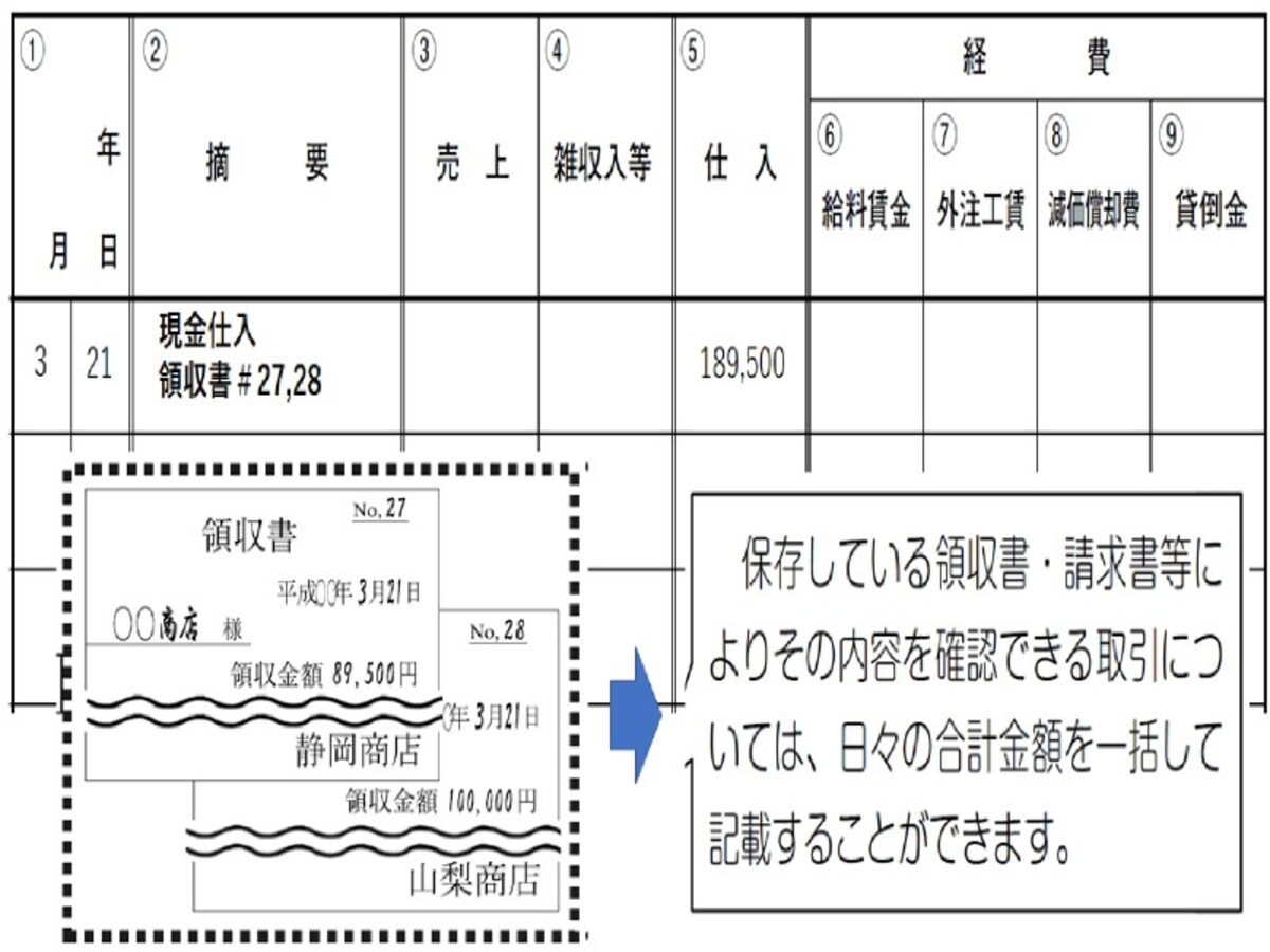 shiroiro