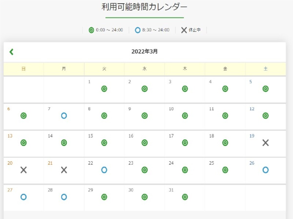 e-Tax利用可能時間(国税庁HPより)