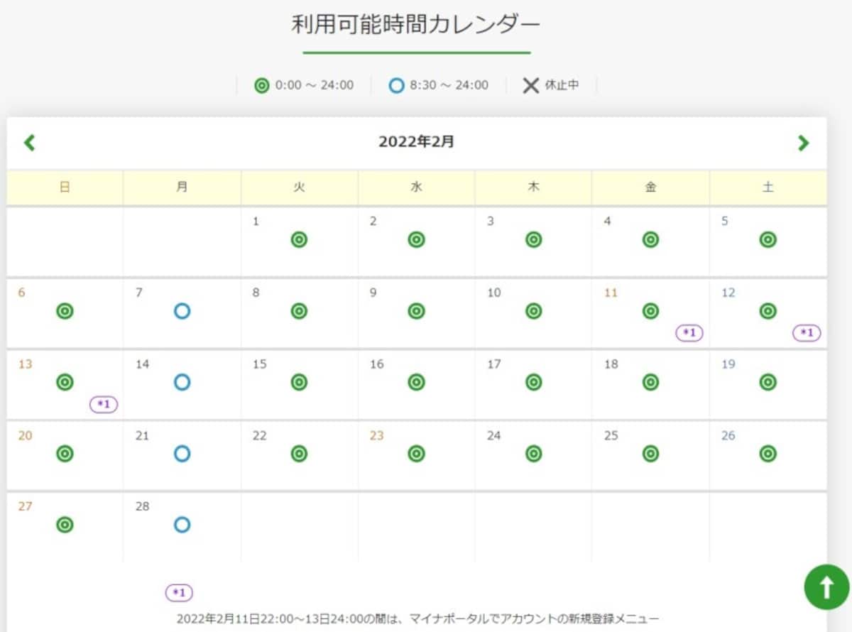 e-Tax利用可能時間(国税庁HPより)