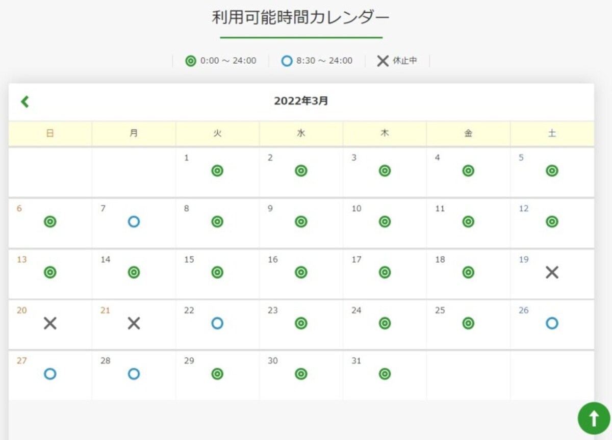 e-Tax利用可能時間(国税庁HPより)