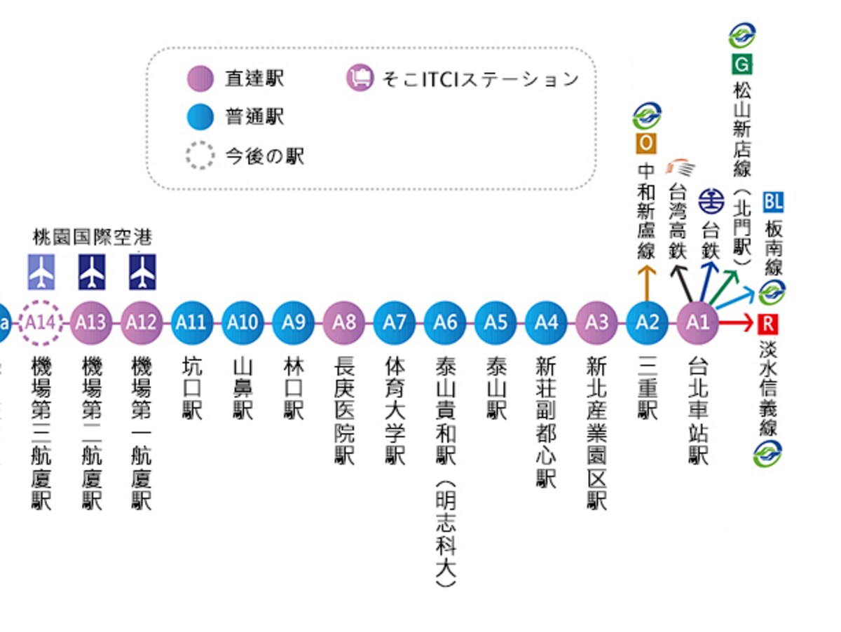 Taoyuan Airport MRT 路線図