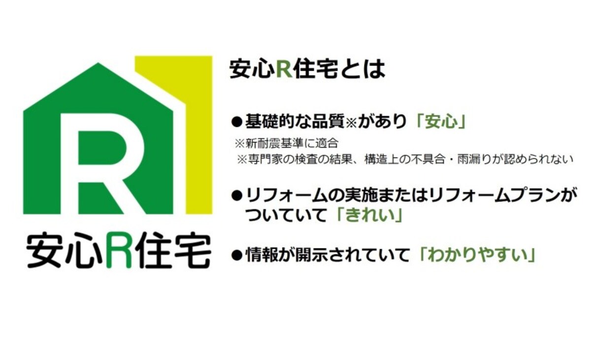 「安心R住宅」のRはReuse（リユース＝再利用）、Reform（リフォーム＝改装）、Renovation（リノベーション＝改修）を意味しています