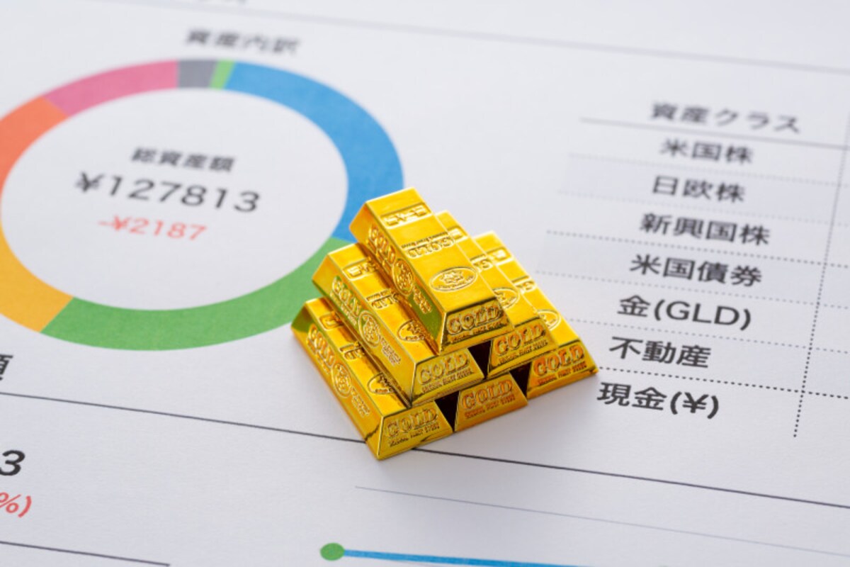 純金積立