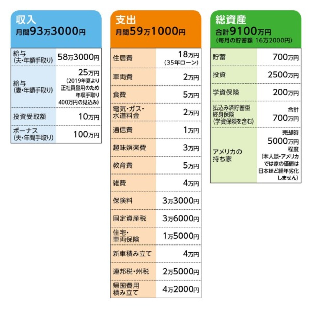 相談者「電気スタンド」さんから寄せられた感想