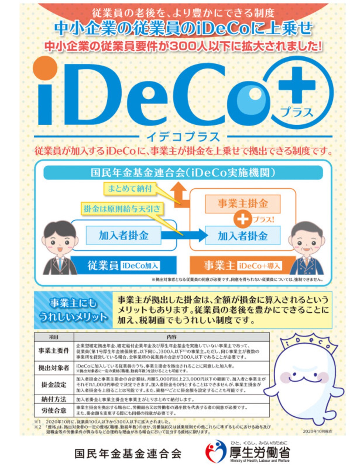 厚生労働省が作成したiDeCoプラスの紹介パンフレット
