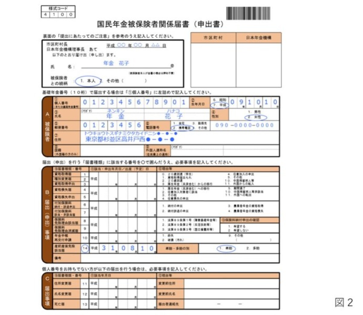 免除を受けるためにはどうすればいい