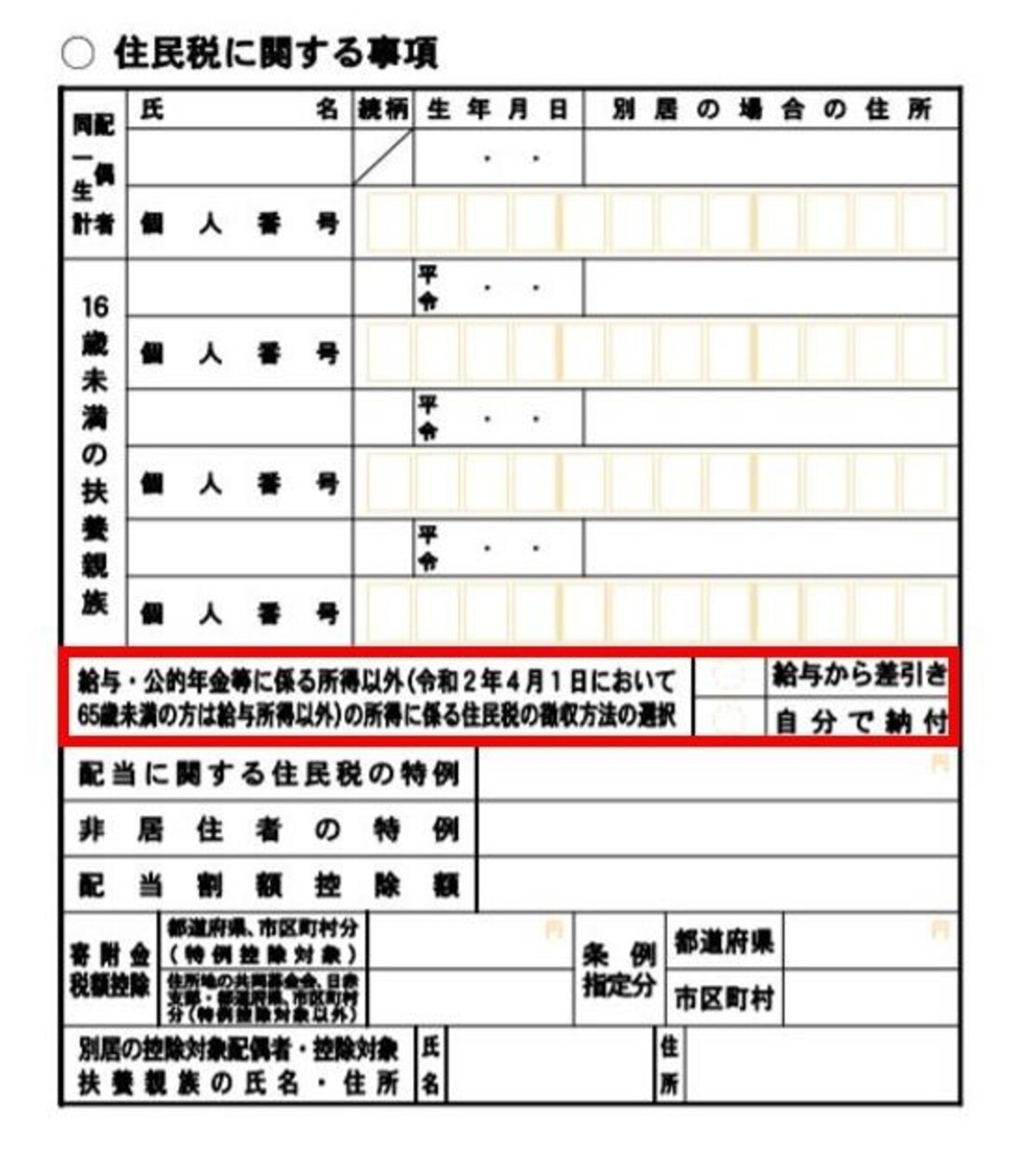 確定申告書の中には、住民税の納付方法を選ぶ欄がある