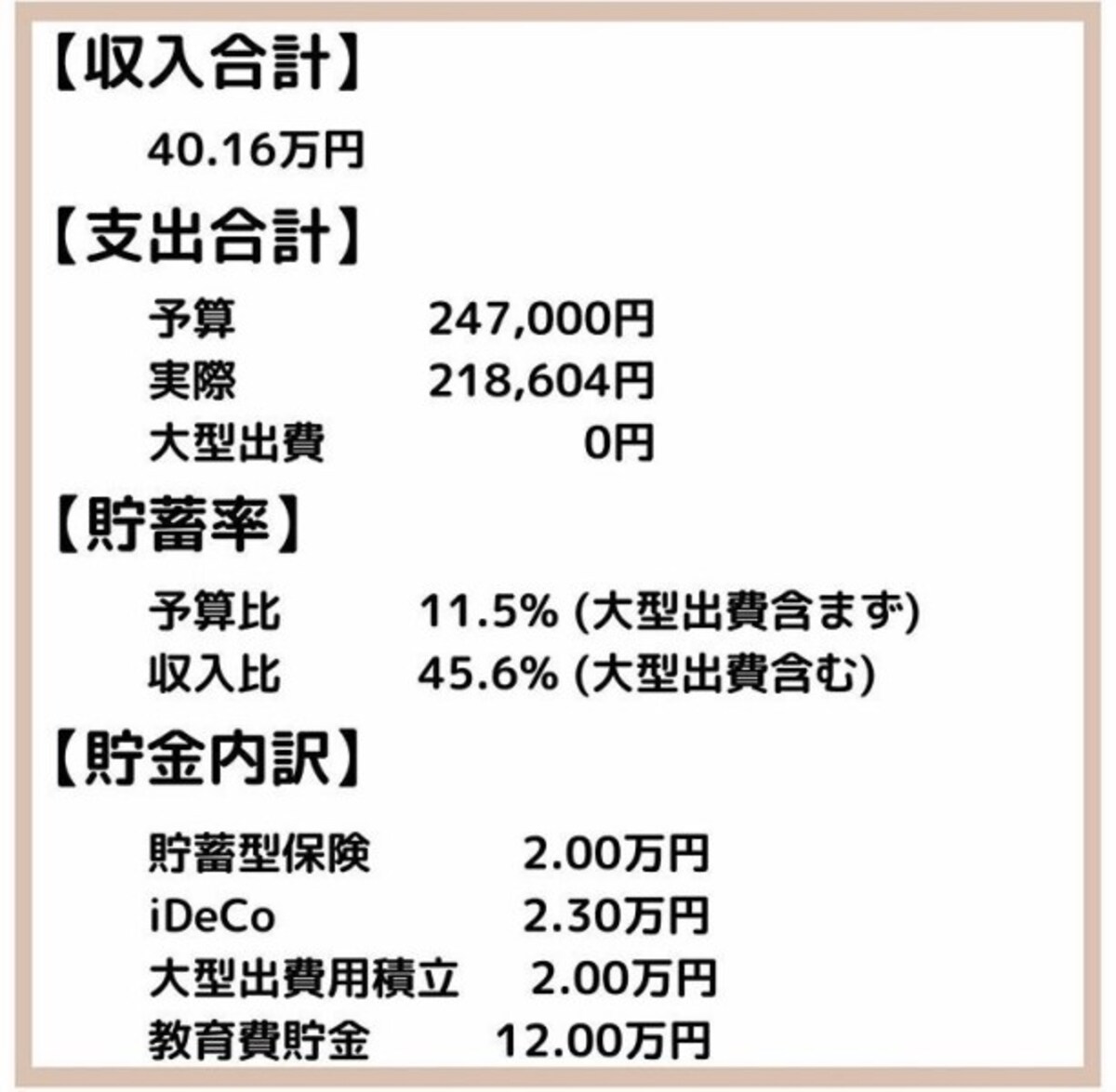 はなこさん30代前半ご夫婦の家計簿