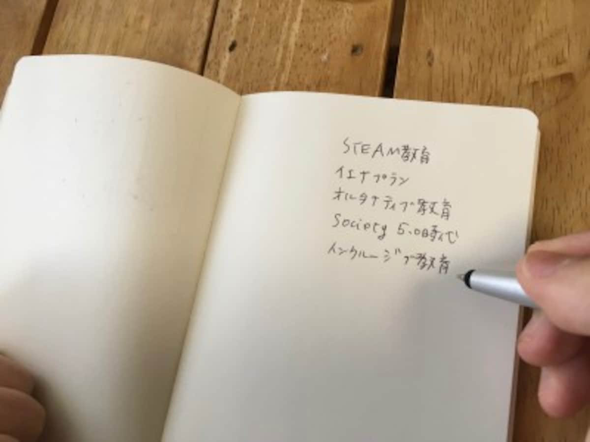 無印良品のスリムノート
