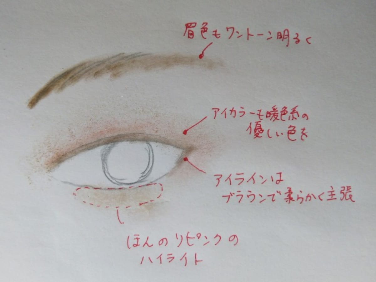 マスク着用時のアイメイクは「抜け感」「明るさ」を意識