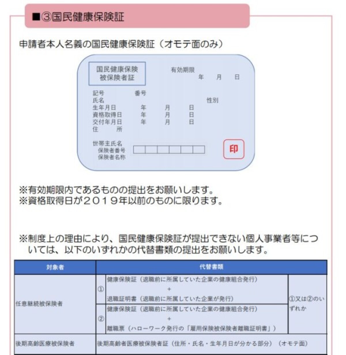 国民健康保険証スキャンニング画面のイメージ図　（出典：中小企業庁　申請のガイダンスより）