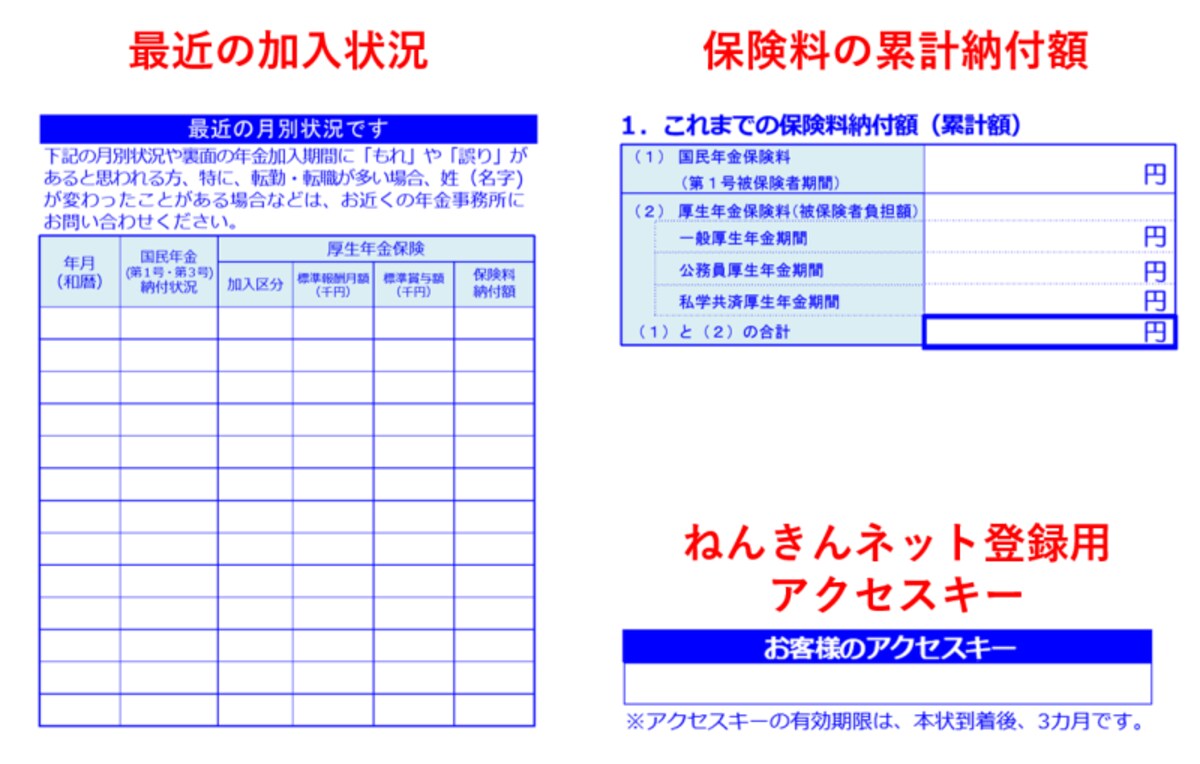 年金加入状況,保険料累計,アクセスキー