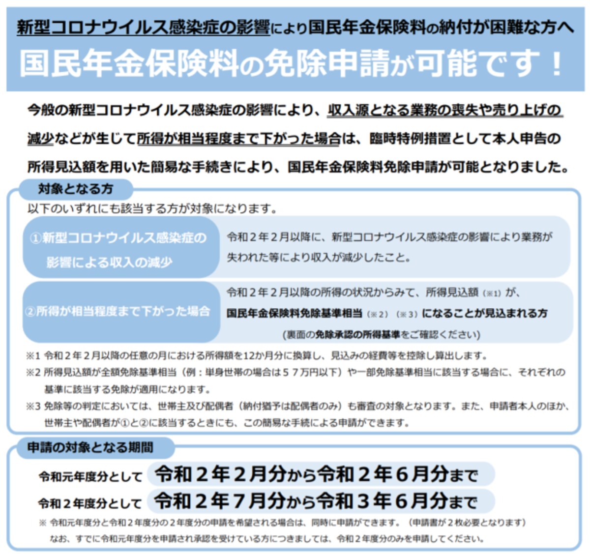 コロナ,特例免除,国民年金保険料,新設