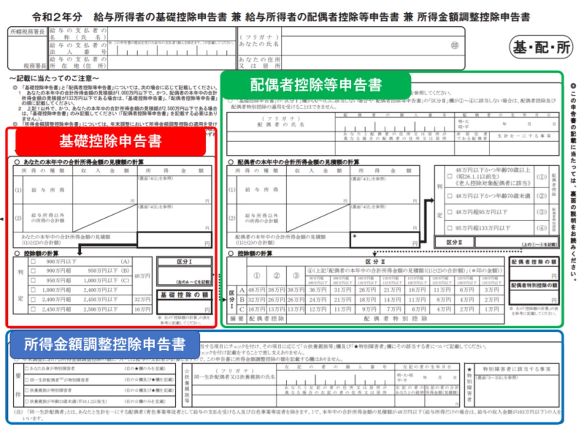 令和2年,2020年,基礎控除,配偶者控除,所得金額調整控除
