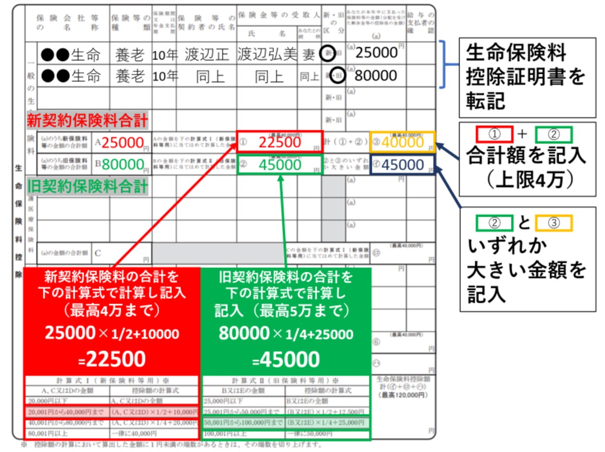 新契約,旧契約,上限,4万円