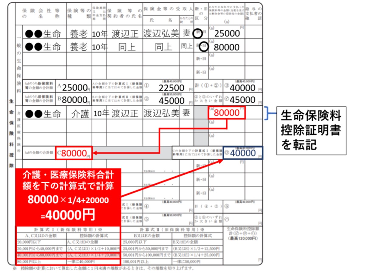 保険料控除証明書,介護保険料,医療保険料,控除額