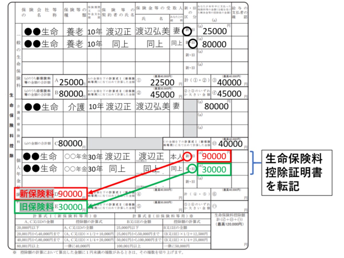 生命保険料控除証明書,個人年金保険