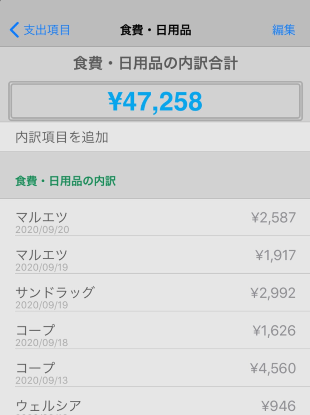 日々の支出をつけている家計簿アプリ