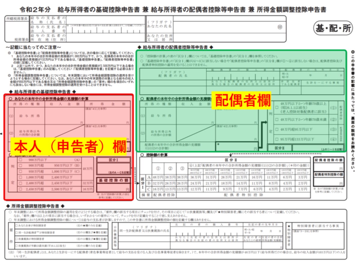 2020年,令和2年,配偶者控除,配偶者特別控除,本人,配偶者,所得