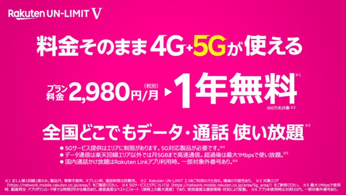 楽天モバイル5G料金
