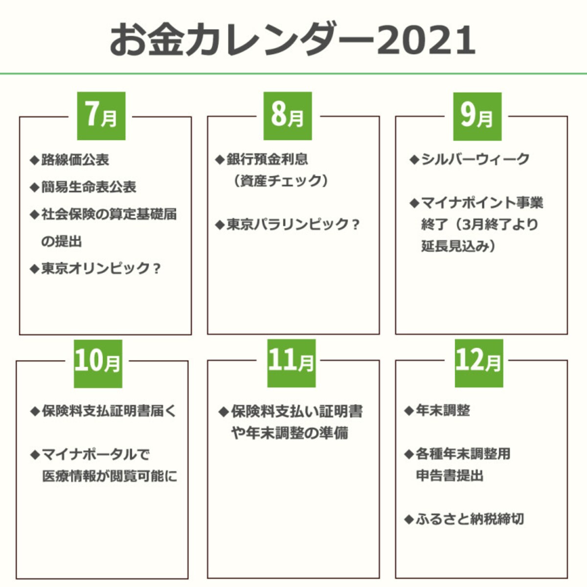 2021年・お金カレンダー7月～12月のイベント