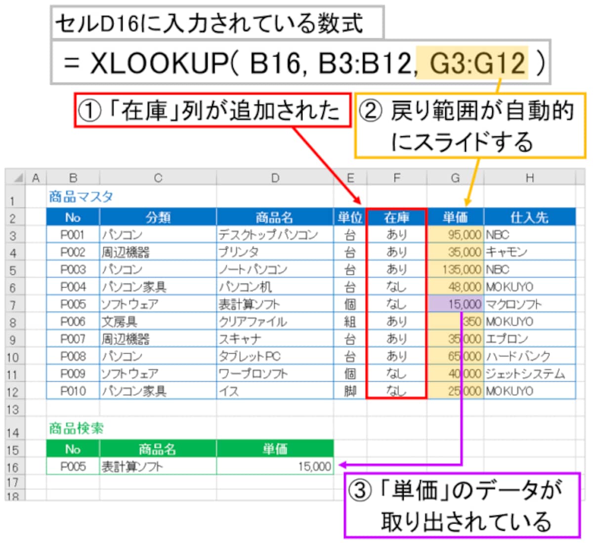 XLOOKUP関数は列の増減の影響を受けない