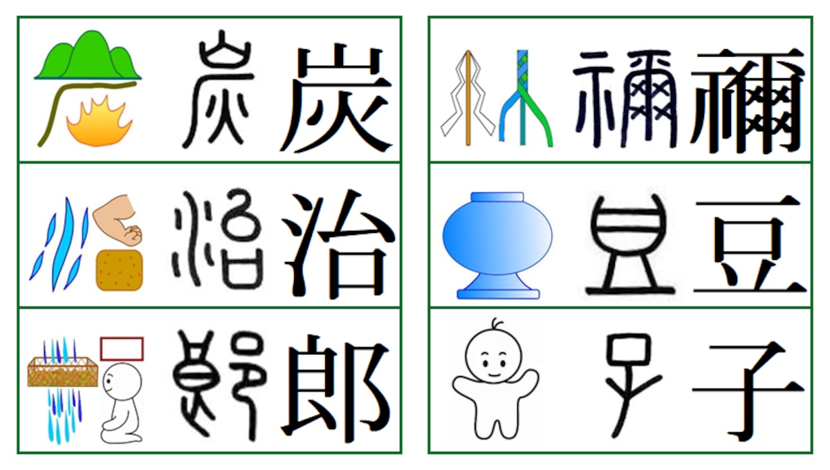 鬼滅の刃の登場人物名前　炭治郎（たんじろう）　禰豆子（ねずこ）