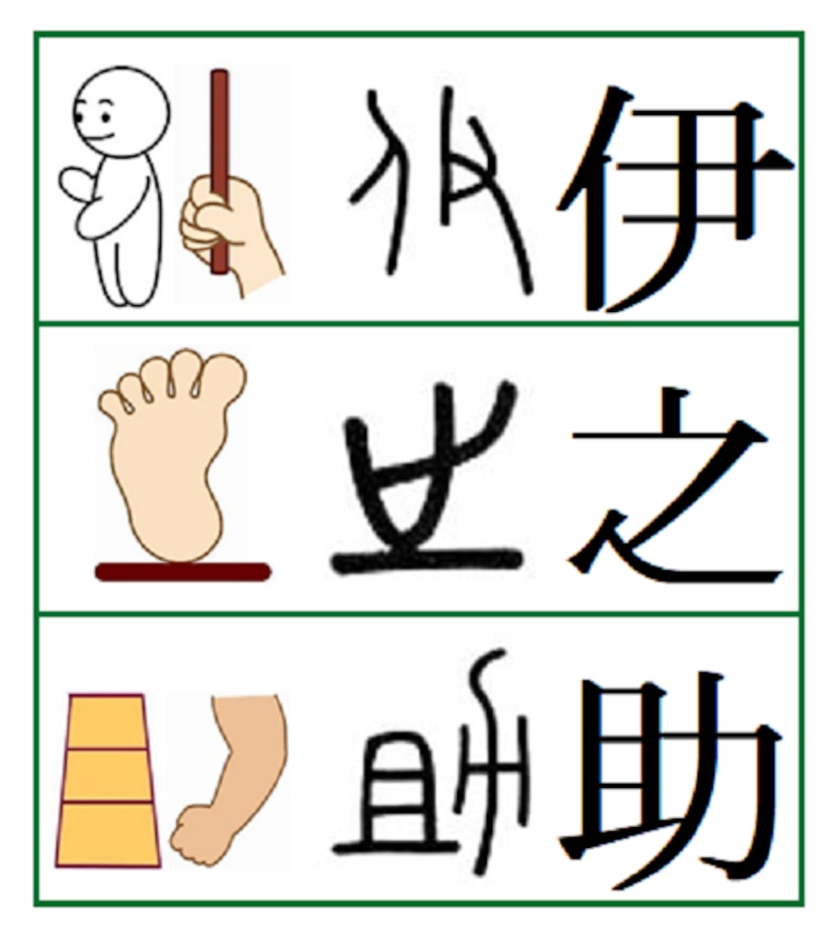 鬼滅の刃の登場人物　伊之助