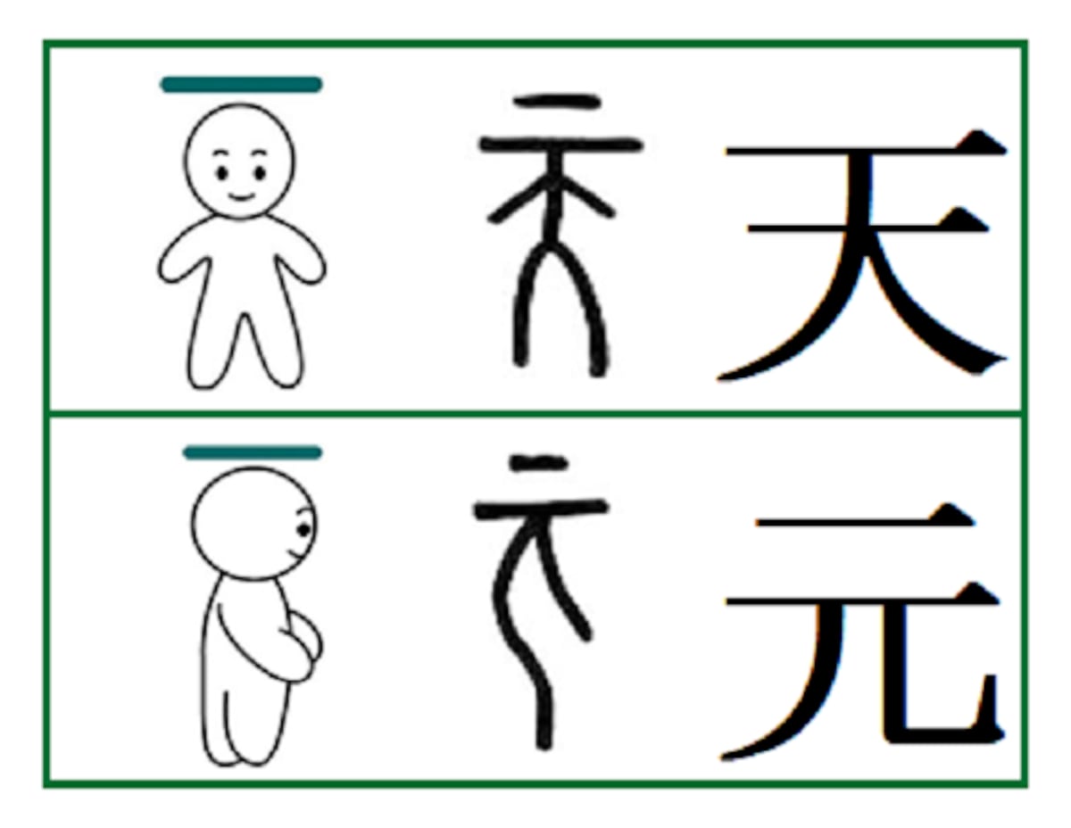 鬼滅の刃の登場人物　天元