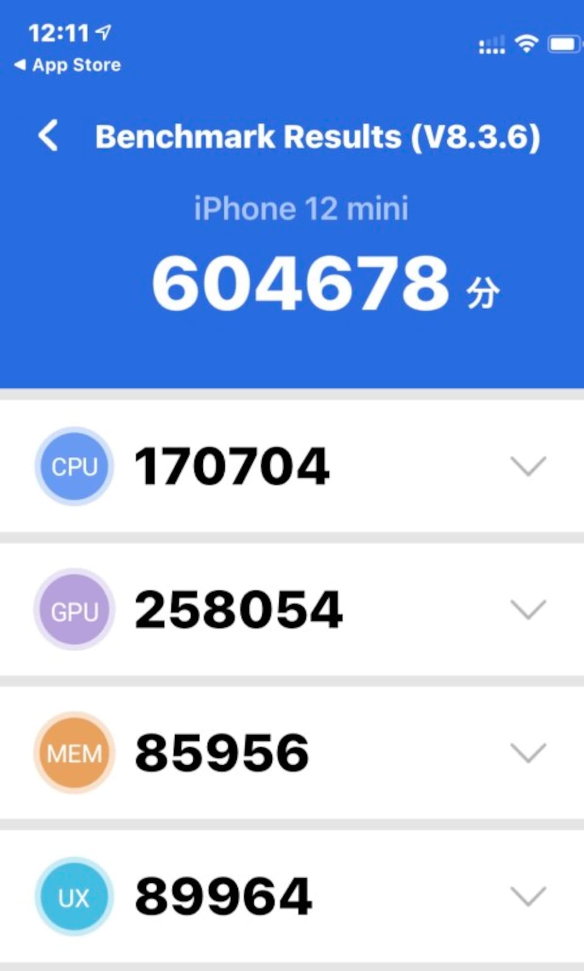 iPhone 12 miniのペンチマーク（AnTuTu Benchmark）